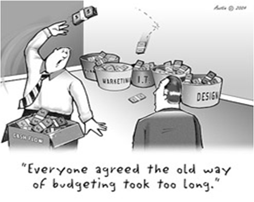 Ti-ai construit corect bugetul pentru 2014 ?