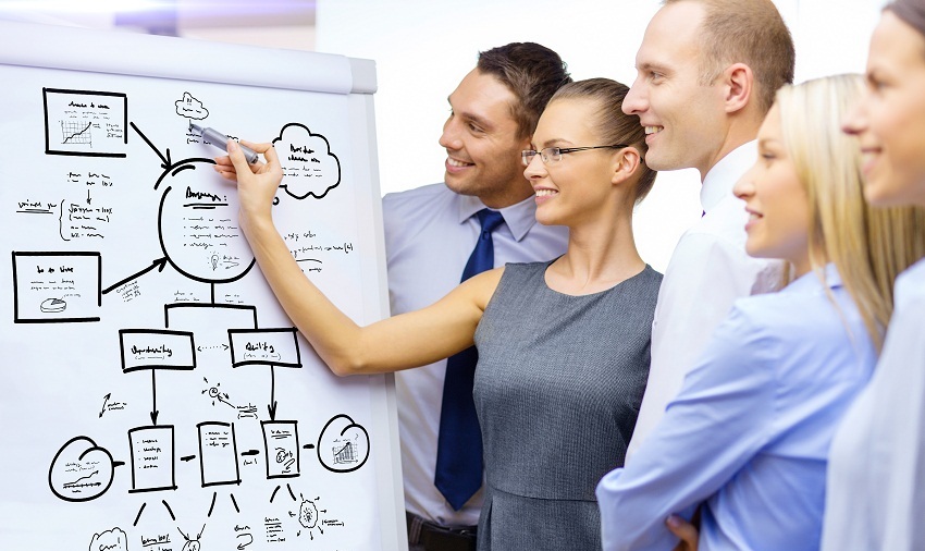 Redaţi umanitatea resurselor umane