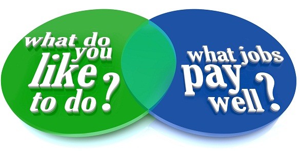 Ce faci cand NU iti urmezi pasiunea in cariera