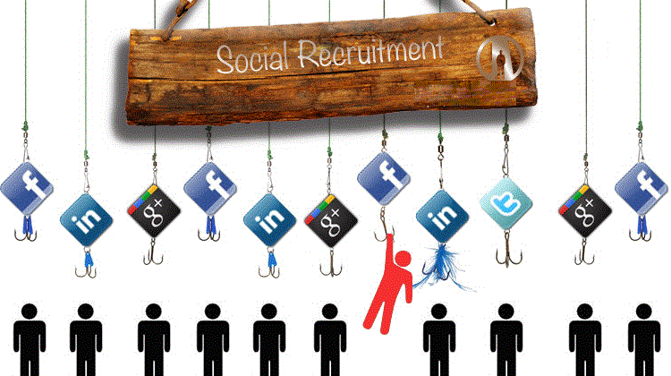 Recrutarea de personal prin intermediul retelelor de socializare