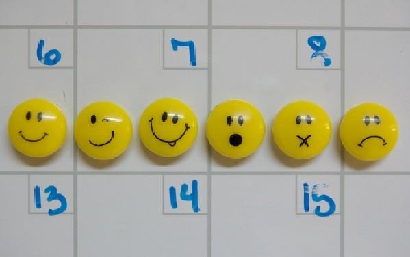 Îmbunătățirea strategiei centrate pe client prin analiza sentimentelor