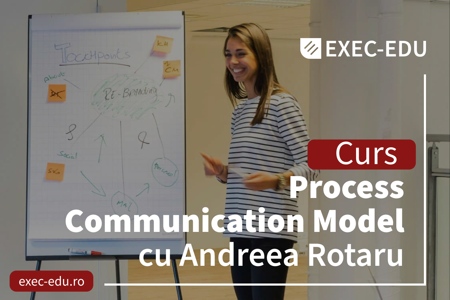 Process Communication Model cu Andreea Rotaru