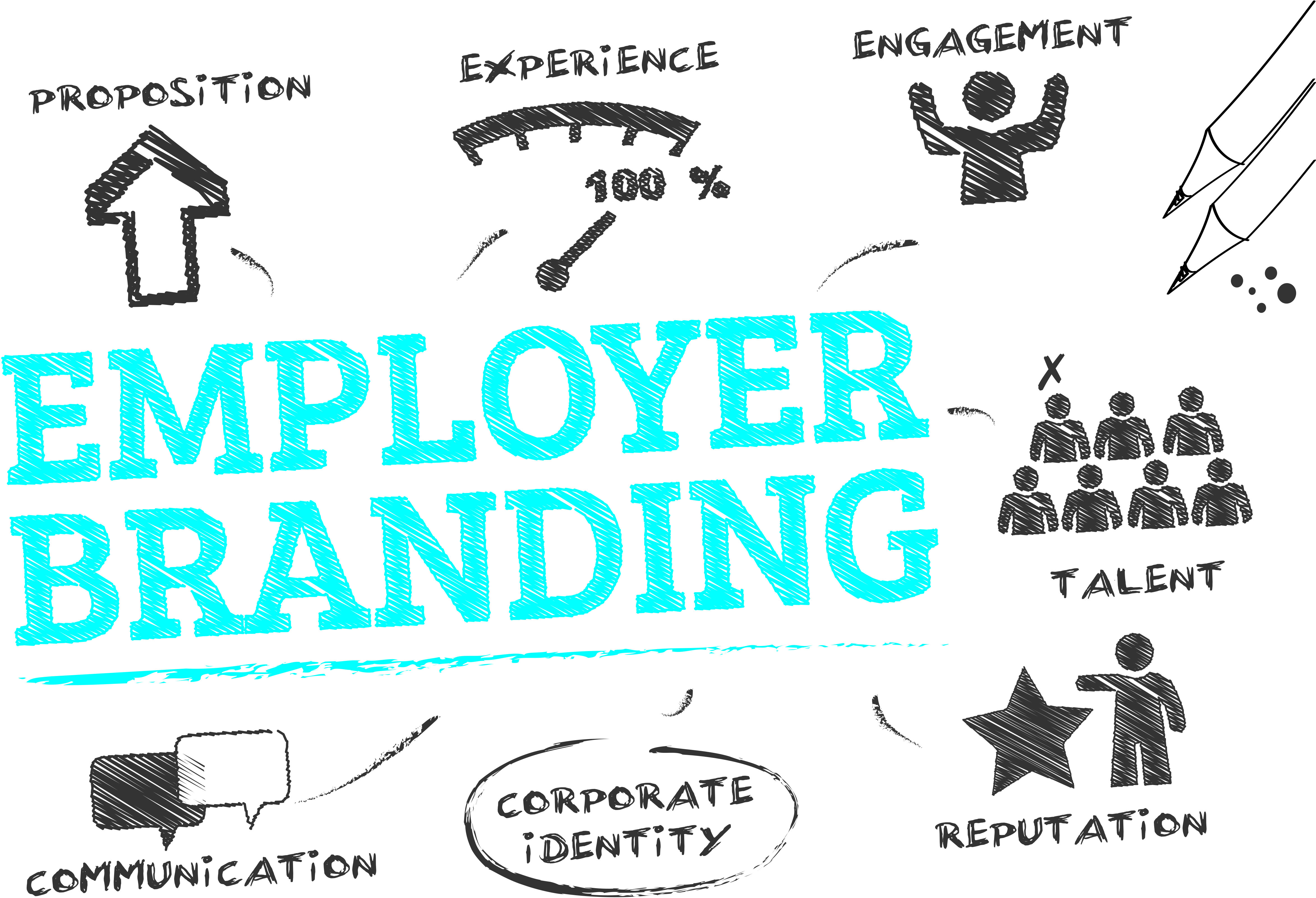 Trenduri în Employer Branding în 2018
