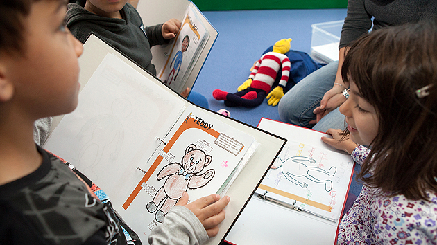 Esti profesor de limba germana? Invata sa predai in stilul Kikus, prin povesti, cantece si jocuri